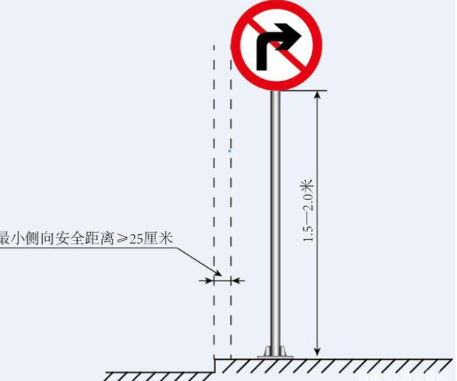 交通標志桿件的配套應(yīng)用有哪些？